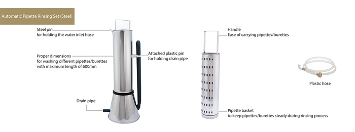 Automatic Pipette Rinsing Set (Steel)